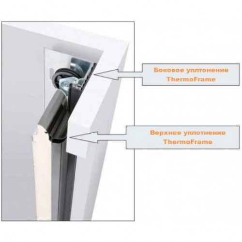 ThermoFrame уплотнение, комплект 2